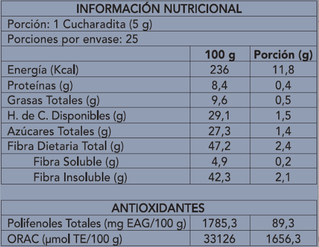 Superalimento de la uva Delavid País Vides Centenarias - 125 gr