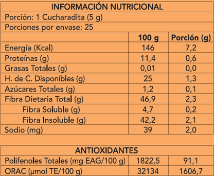 Superalimento de la uva Delavid Merlot del Valle de Itata - 125 gr