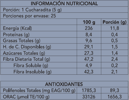 Superalimento de la uva Delavid País Vides Centenarias - 125 gr